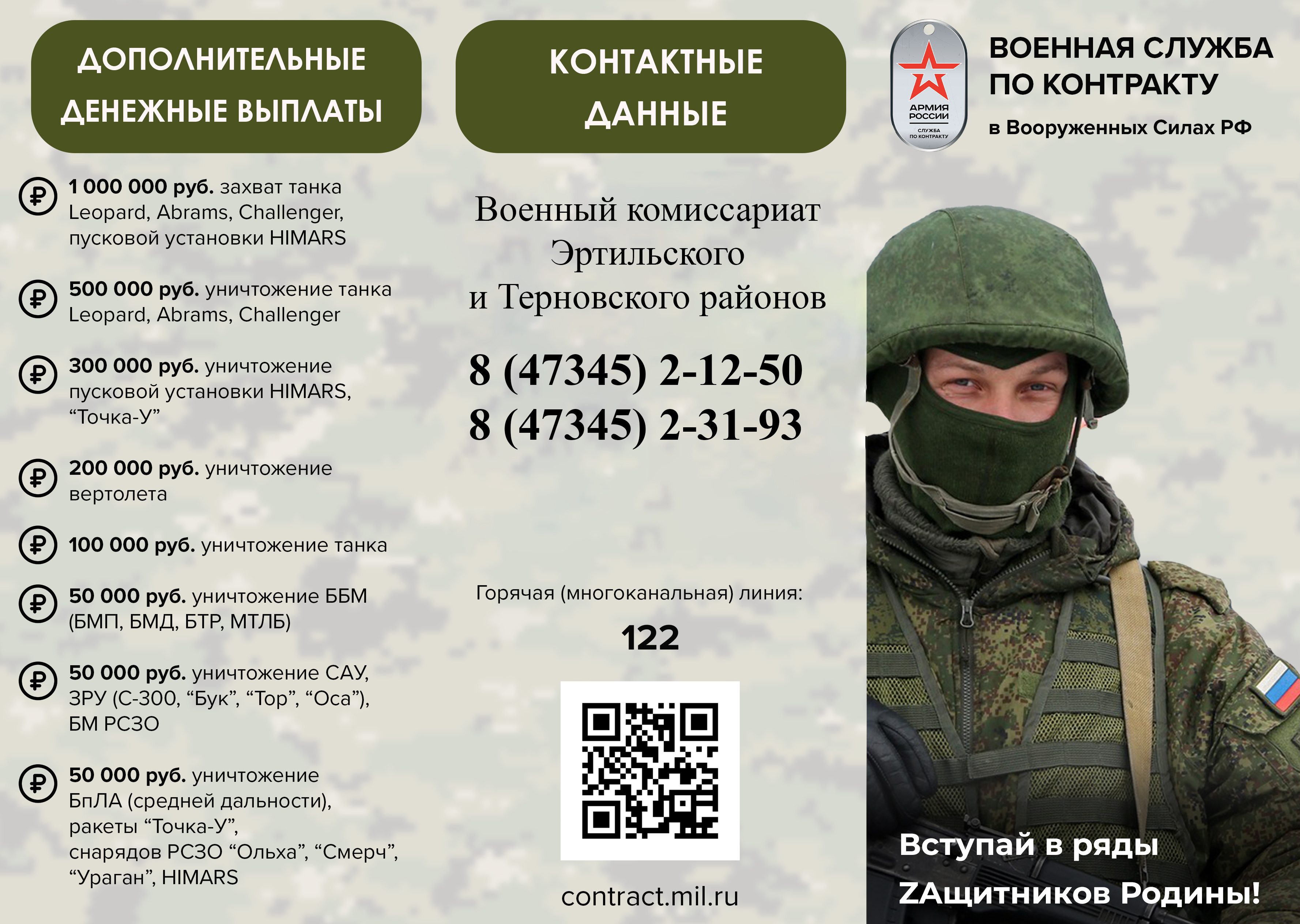 Военный комиссариат Воронежской области объявляет призыв на военную службу по контракту..